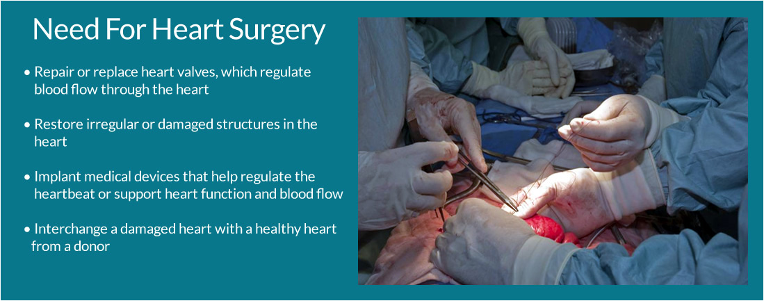 Cheap and Affordable Heart Surgery in India, Best Hospitals for Heart Surgery in India, Best Doctors for Heart Surgery in India , Medkaizen Global, Apollo Hospitals, Fortis Hospitals, Max Hospitals, Artemis Hospitals, Medanta Hospitals, Manipal Hospitals, Hospitals for Medical Tourism in India, Hospital for Medical Treatment in India, Hospitals for Surgery in India, Medical Tourism in India, Medical Treatment in India, Surgery in India, Medical Tourism Company